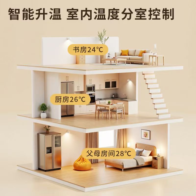 鱼峰区 石墨烯电地暖公司哪家好？户型适配方案指南
